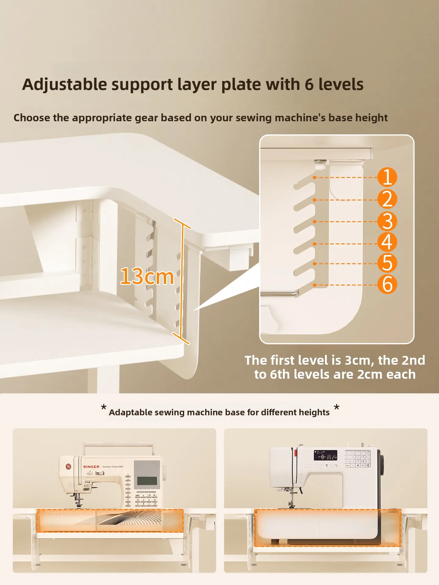 Adjustable Sewing Table for Ho - огляд і ціна Sewing